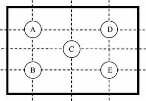 TFT顯示屏亮度知識 TFT顯示屏亮度知識